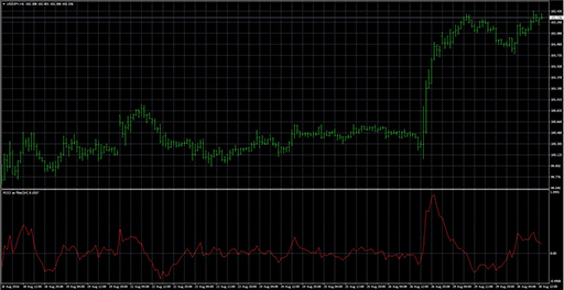 n_MTF_PCCI-as_a_filterの表示画像