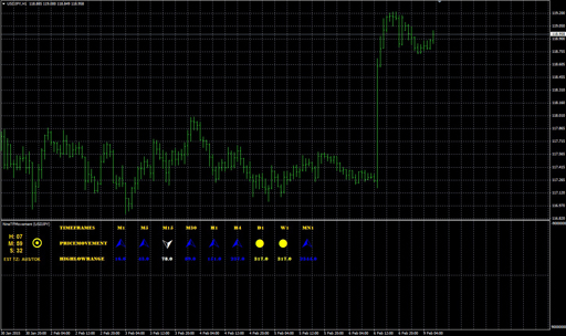 ninetfmovementの表示画像