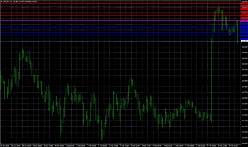 pivotpoint_mtf_2_2_fix_1の表示画像
