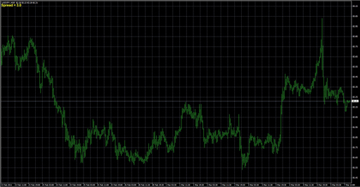 q-Spreadの表示画像
