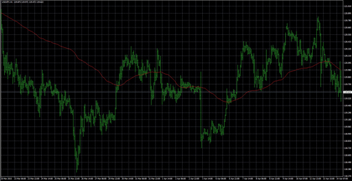realvalueextendedの表示画像