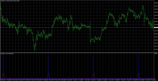 renkotimev2maの表示画像