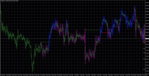 road_map_v04の表示画像