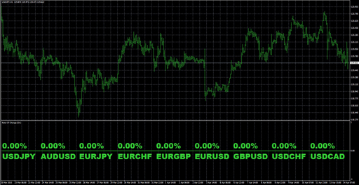 rocv2.1の表示画像