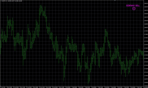 sideway_or__trend_v_1_2_updateの表示画像