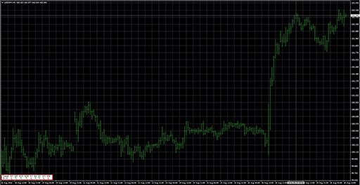 slopedirectionの表示画像