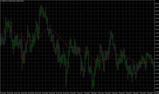 stepupdownの表示画像