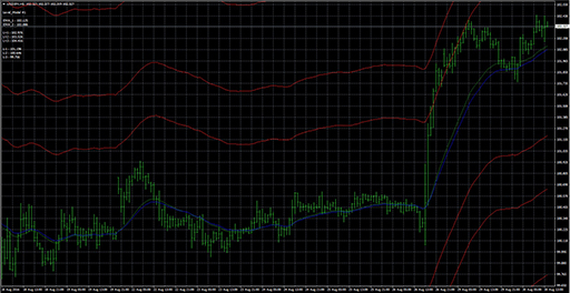subwayの表示画像