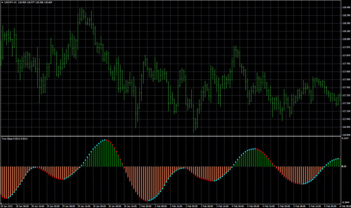 tma_slope_nrp_alertsの表示画像