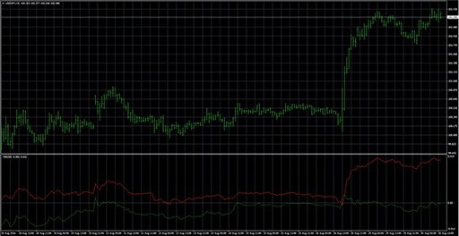 tradebreakoutの表示画像