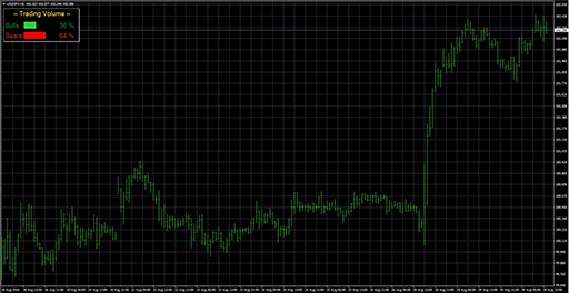 trading_volume_v1の表示画像
