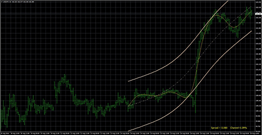 vhpchannel_03の表示画像