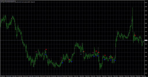 wma_cross2の表示画像