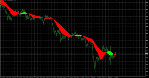 ytg_DveMashki_indの表示画像