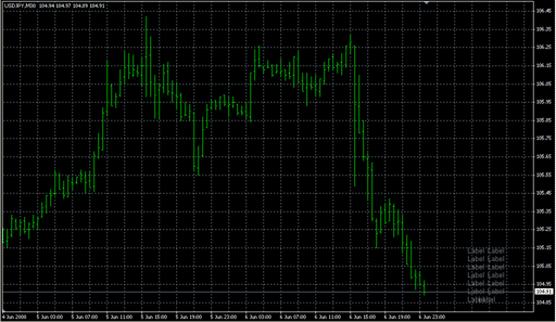 Clock_v1_2.mq4の表示画像