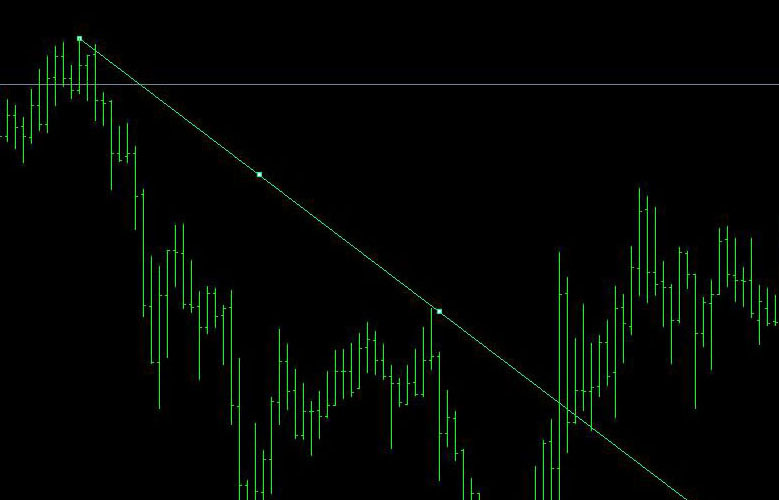 ラインをアクティブに