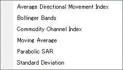 プルダウンメニューの挿入の罫線分析ツールのTrend
