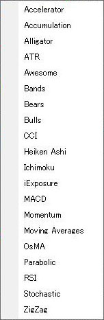 プルダウンメニューの挿入の罫線分析ツールのカスタム