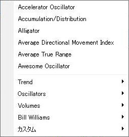 プルダウンメニューの挿入の罫線分析ツール