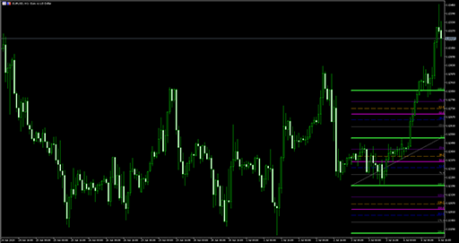 CandlesAutoFibo_Grand image