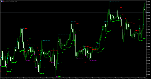 HLCrossSigForWPR image