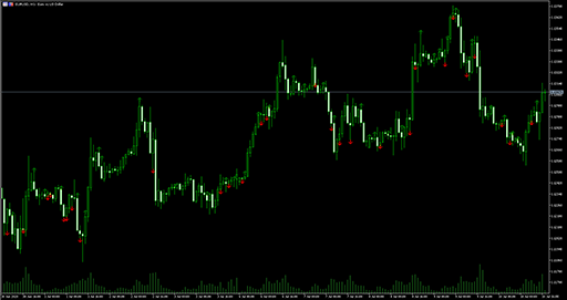 Price_Volume_Divergence image