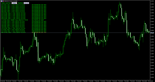 SeriesIntegerInfo_and_MqlRates_TF_Status image