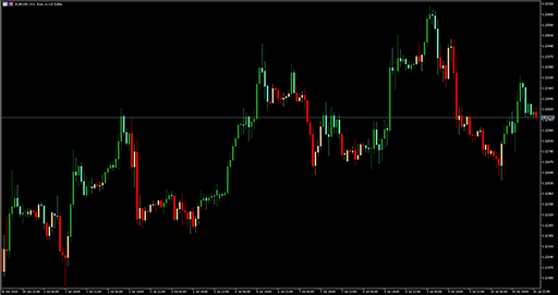 Stochastics_Overlay image