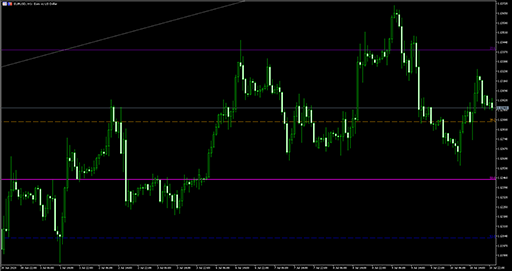 SupremAutoFibo image