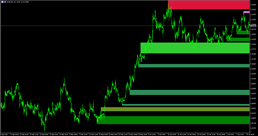 shved_supply_and_demand_v1.2 image