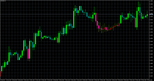 ATRStops_v1_Candle image