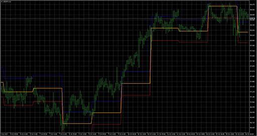 ATR_OpenIndent_v2 image