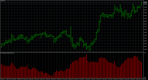 ATR_Volatility image