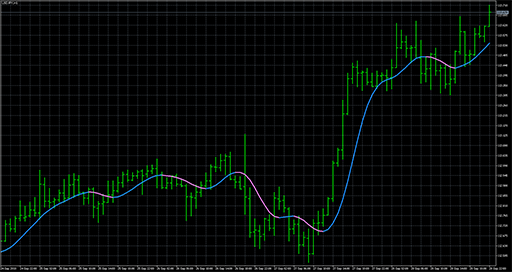 AbsolutelyNoLagLwma image