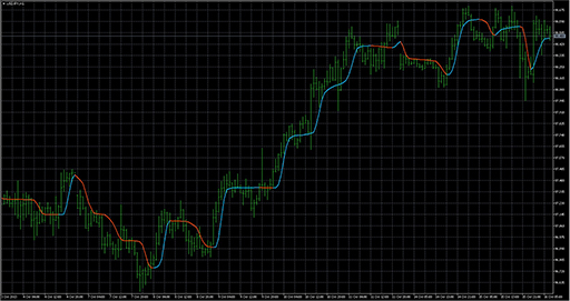 AdaptiveLaguerre_v2 image