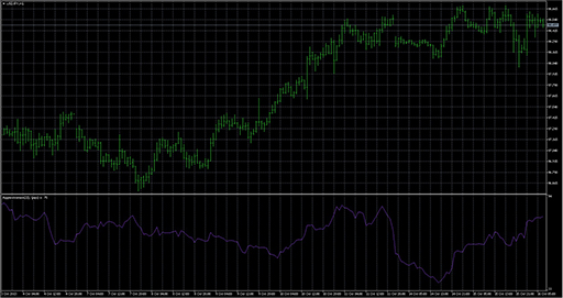 Aggressiveness image