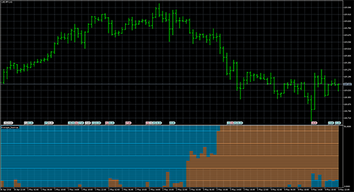 Averages_heatmap image