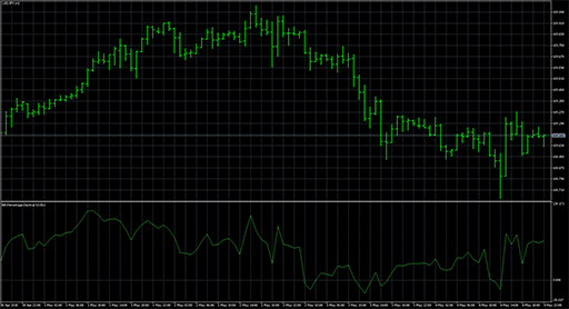 BB-Percentage-Decimal image