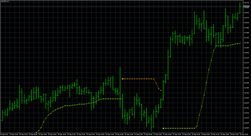 BBands_Stop_v1_Alert image