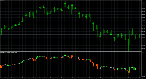 BW_Zone_Trading image