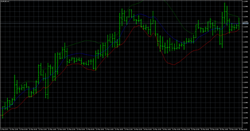 Better_Bollinger_Band image