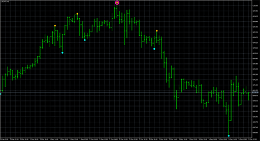 Boa_ZigZag_Arrows_Duplex image