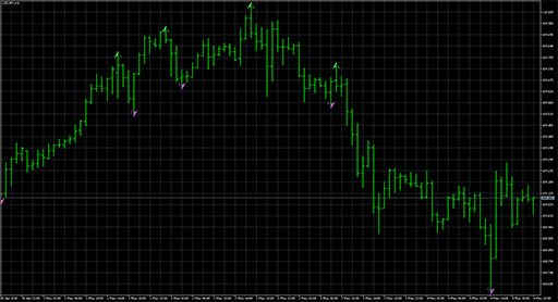 Boa_ZigZag_Arrows image