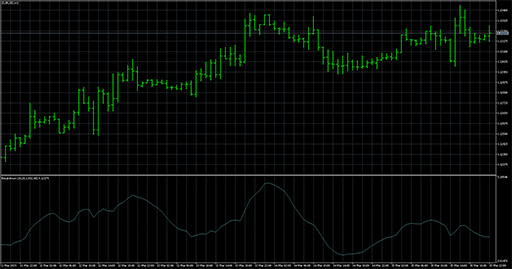 Breakdown_Oscillator image