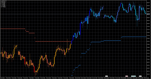 BreakoutBarsTrend_v2 image
