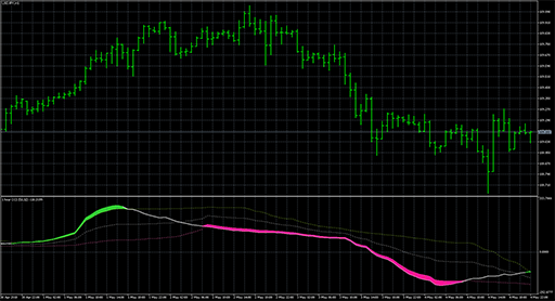 CCI_experiment image