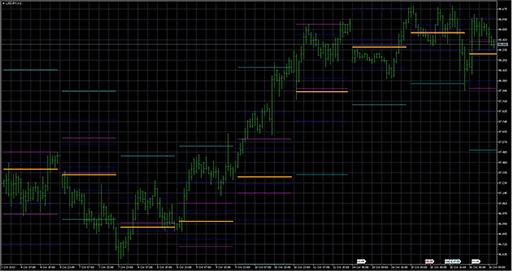 Cam_H2_H5_Historical image