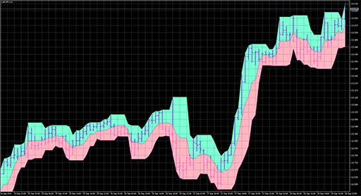 CandleStop_Cloud image