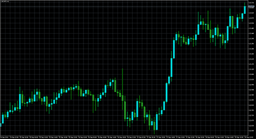 ChandelierExit_Candle image