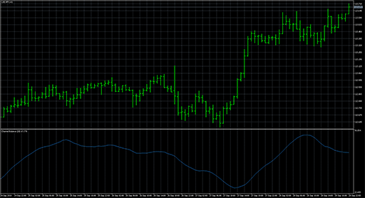 Channel_Balance image